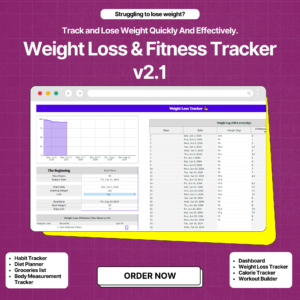 Weight Loss Planner Spreadsheet