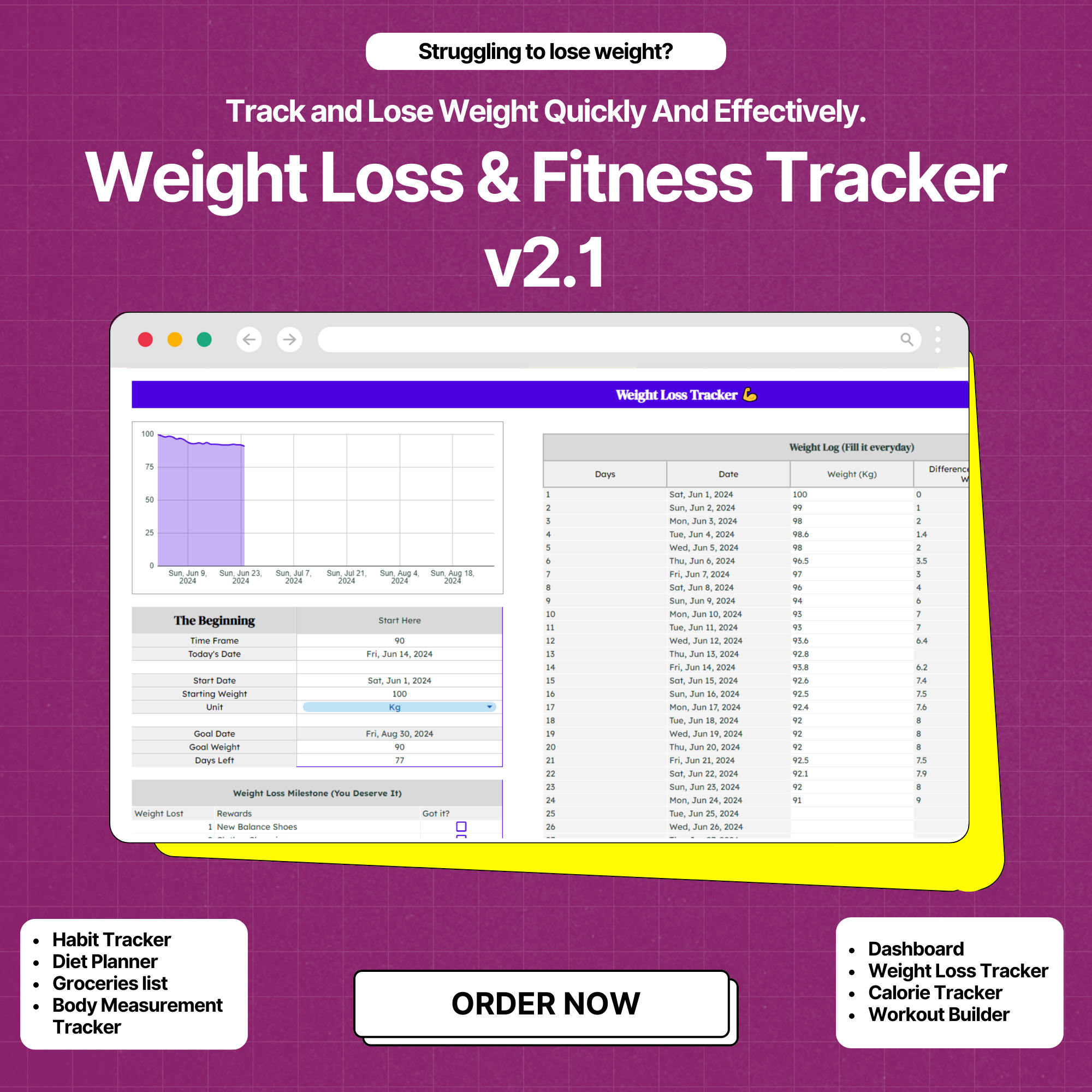 Weight Loss Planner Spreadsheet