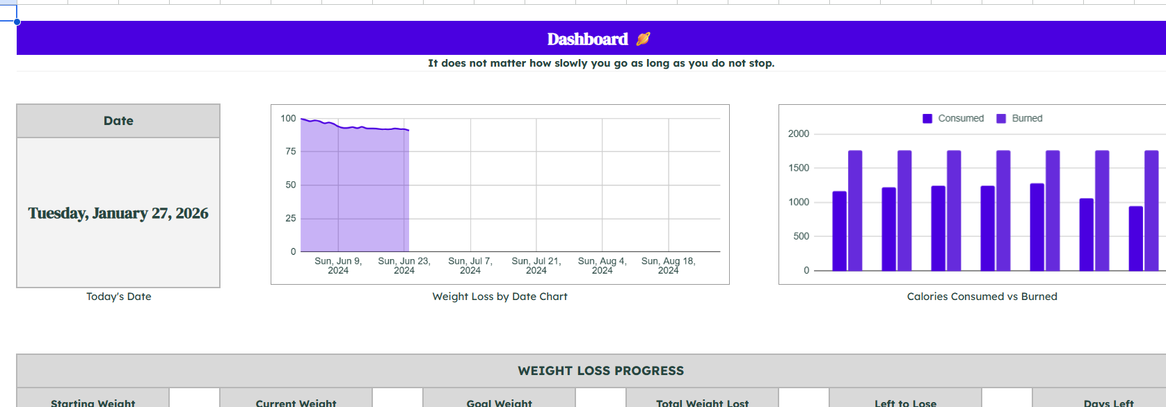 Weight Loss Planner Spreadsheet - Image 4